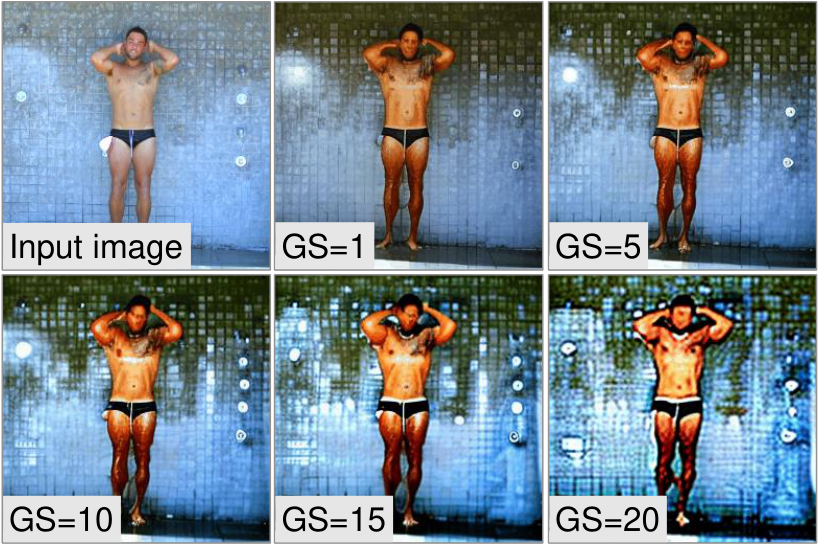 These are the first frames of video generated using different image guidance scales (GS) for classifier-free guidance.